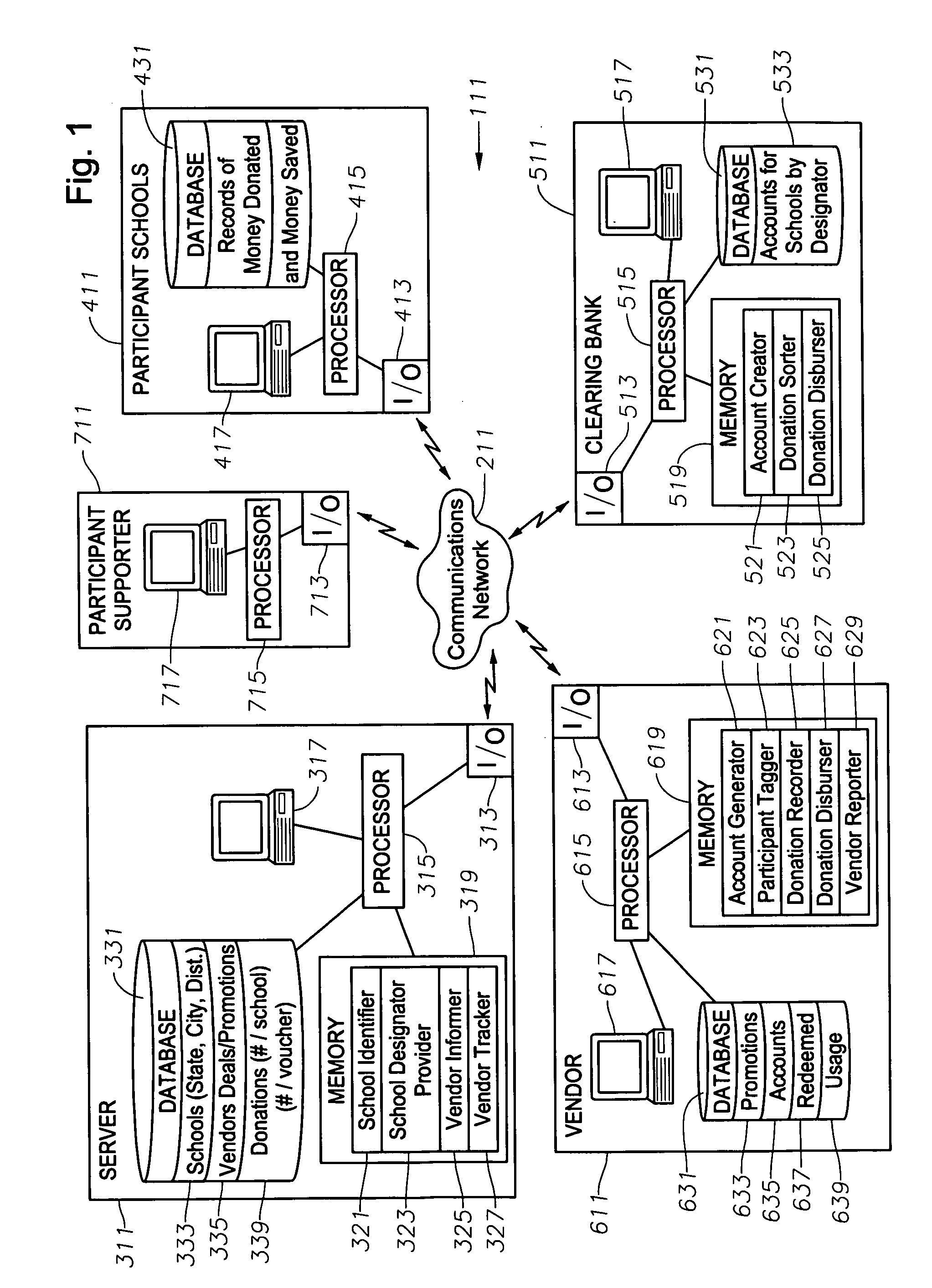 Fundraising system, program product, and associated methods