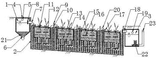 Sponge city low-lying land multistage cascading rotary purification system
