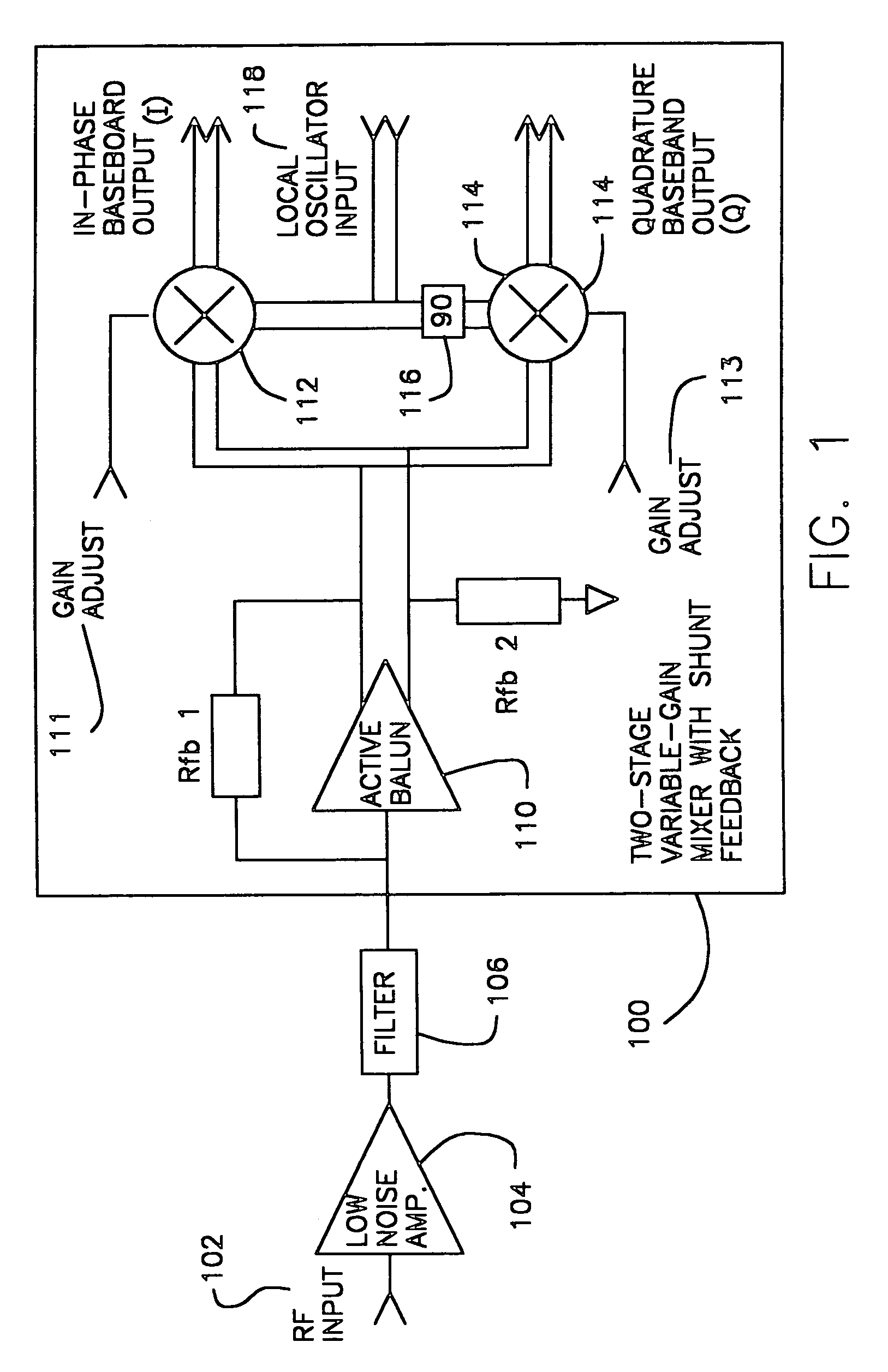Two-stage variable-gain mixer employing shunt feedback