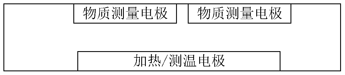 Atomization method and atomizer