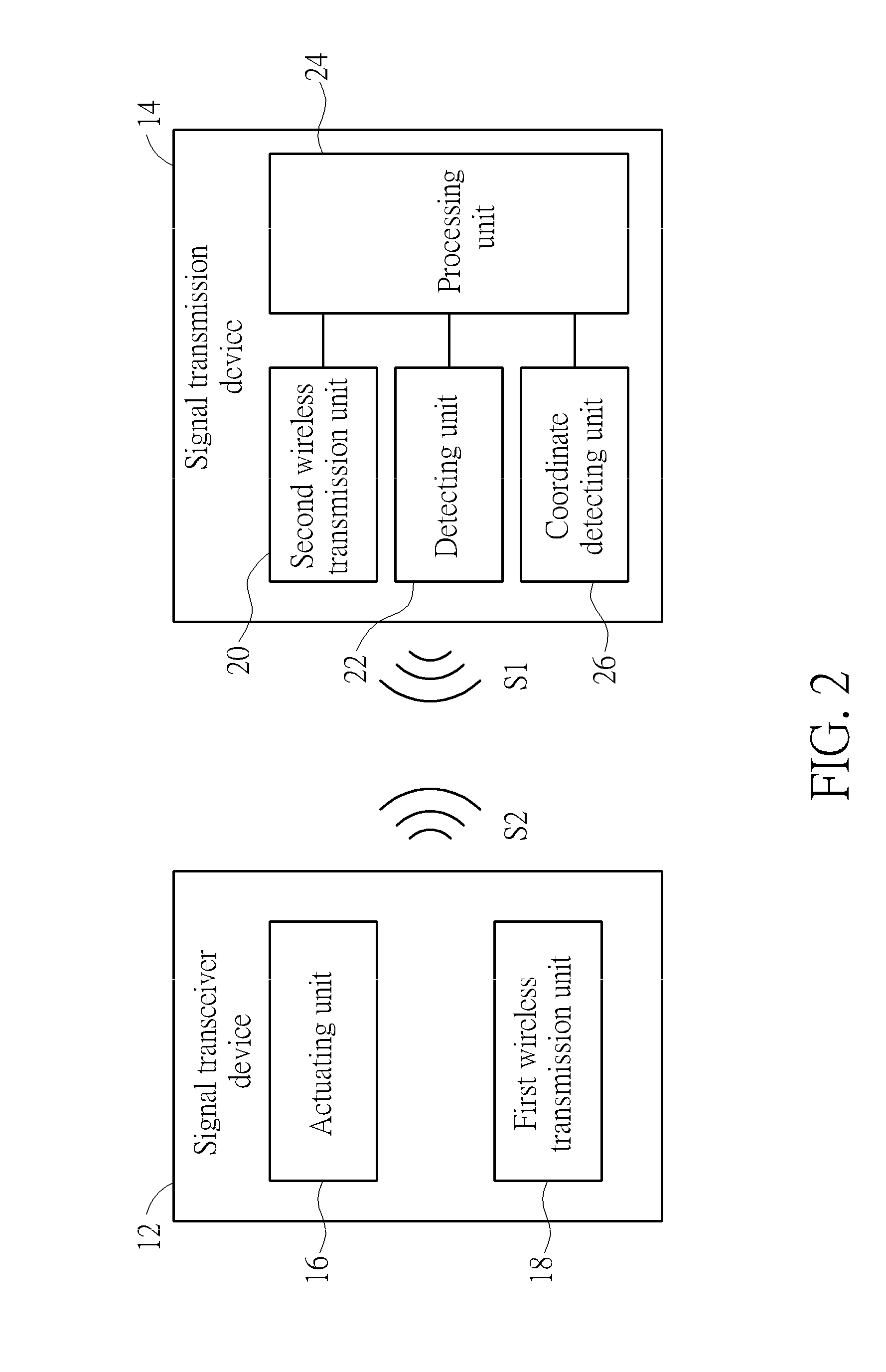 Protocol system and related method of automatically switching connection