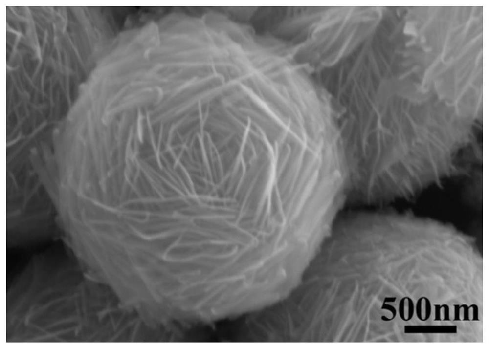 A semiconductor heterojunction gas-sensing material and its preparation method and application