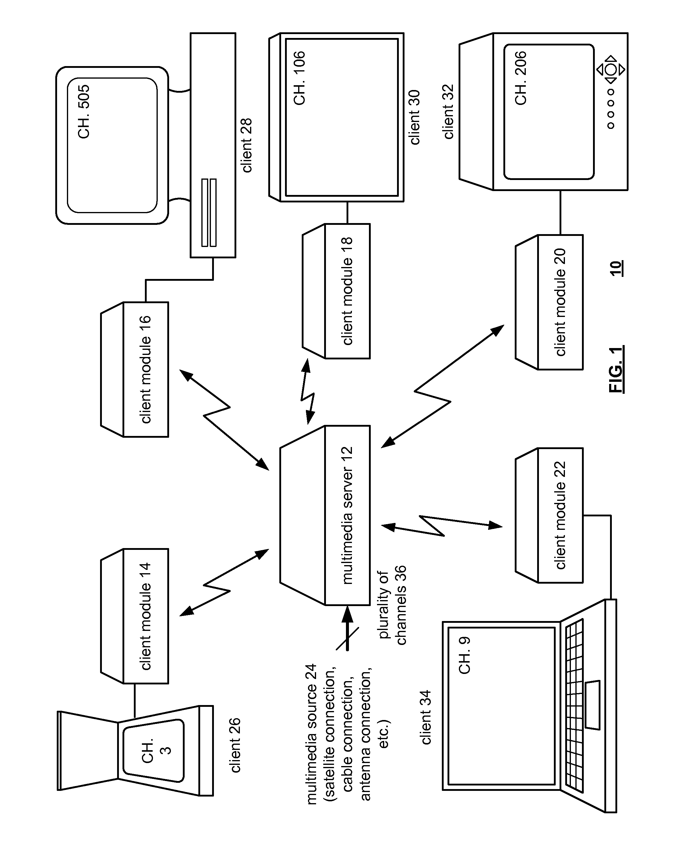 Multimedia system and server and methods for use therewith
