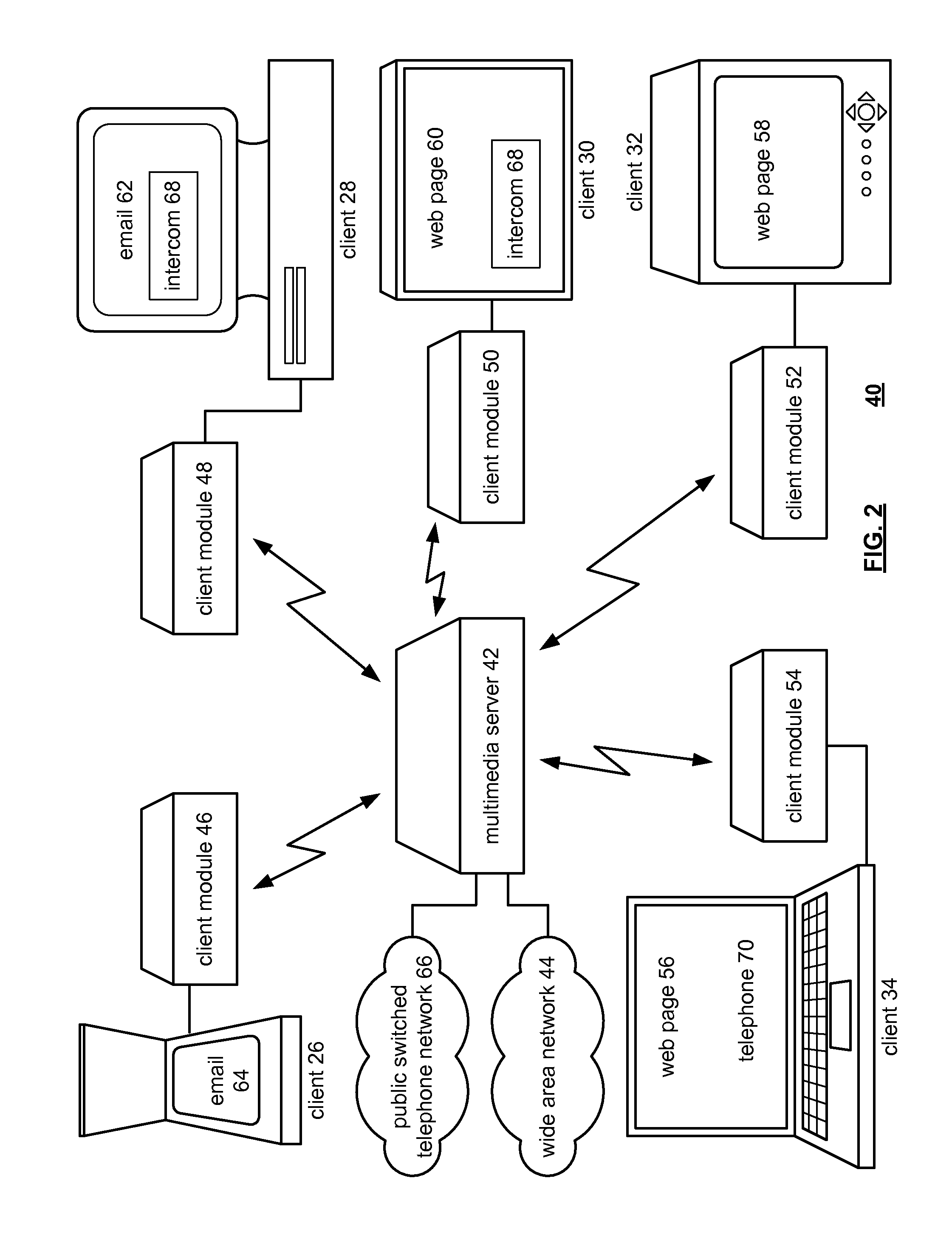 Multimedia system and server and methods for use therewith