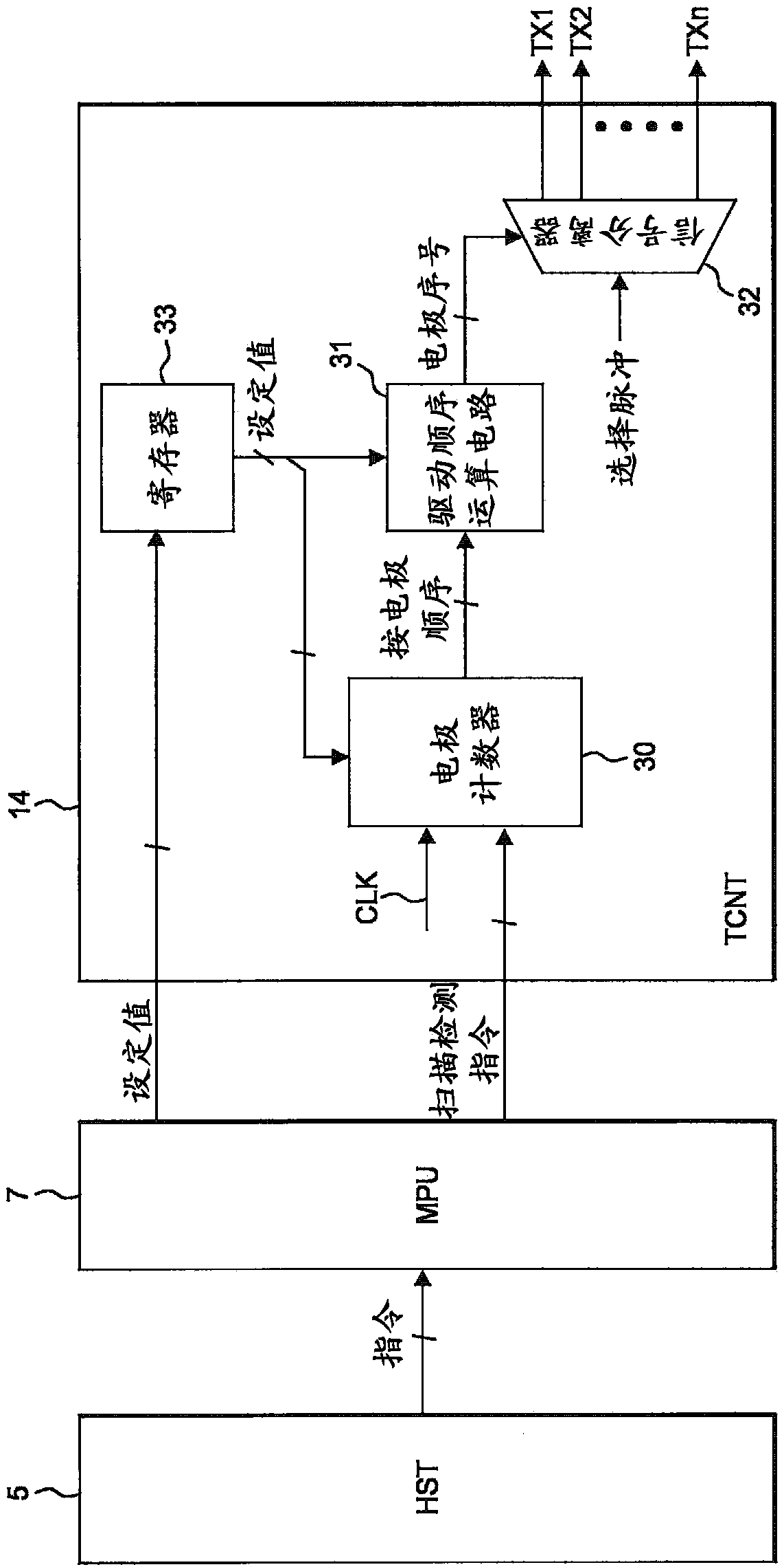Touch panel controller and semiconductor device