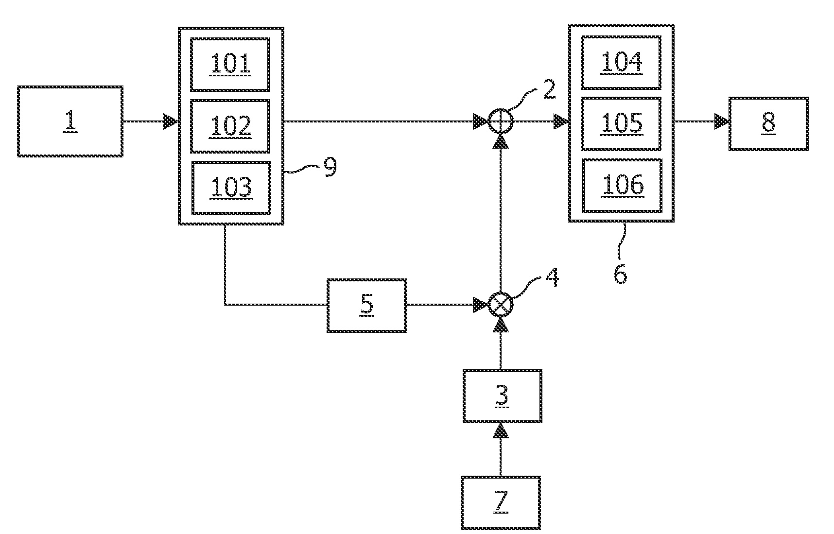 Blind Detection for Digital Cinema