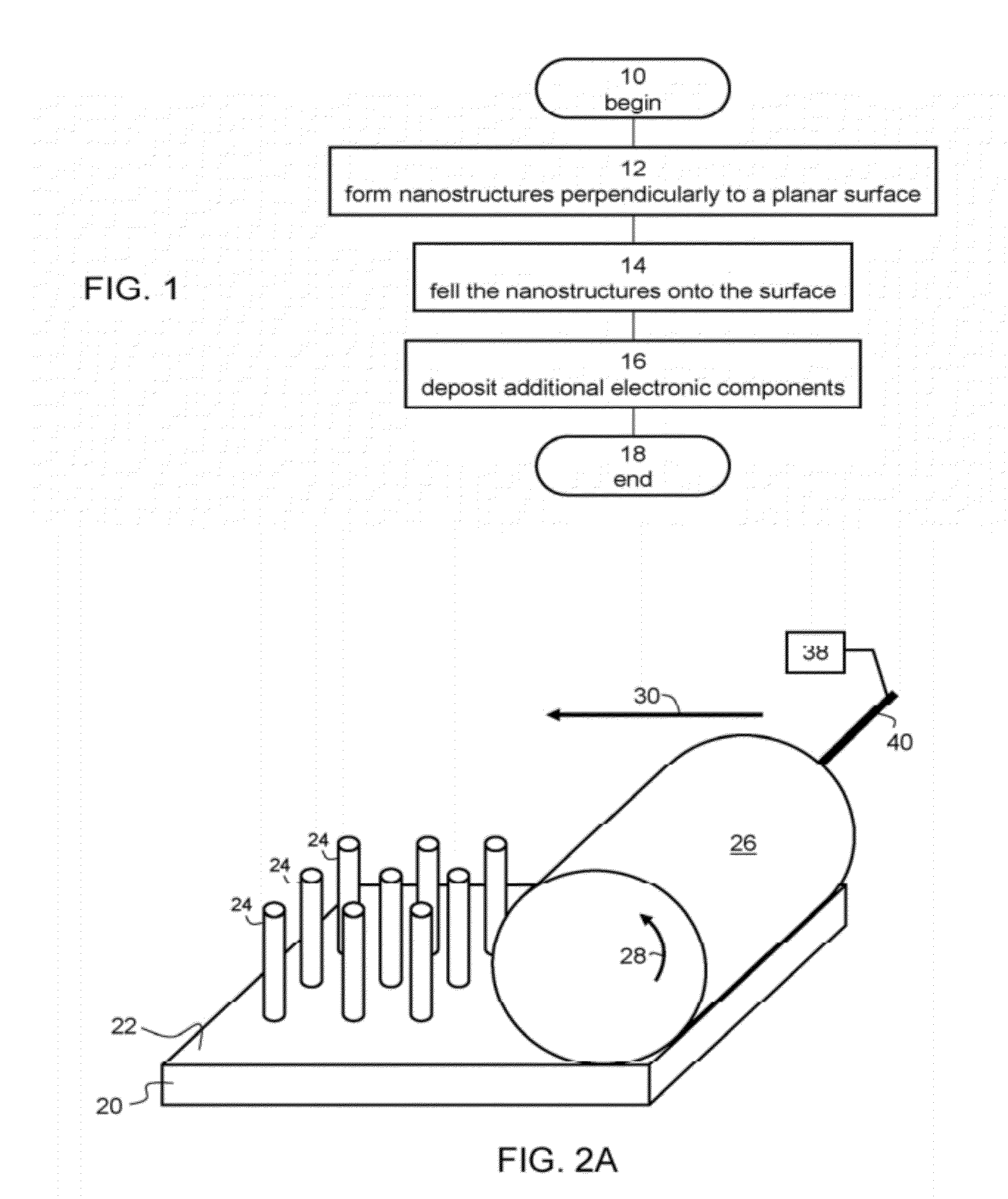 Aligned nanoarray and method for fabricating the same