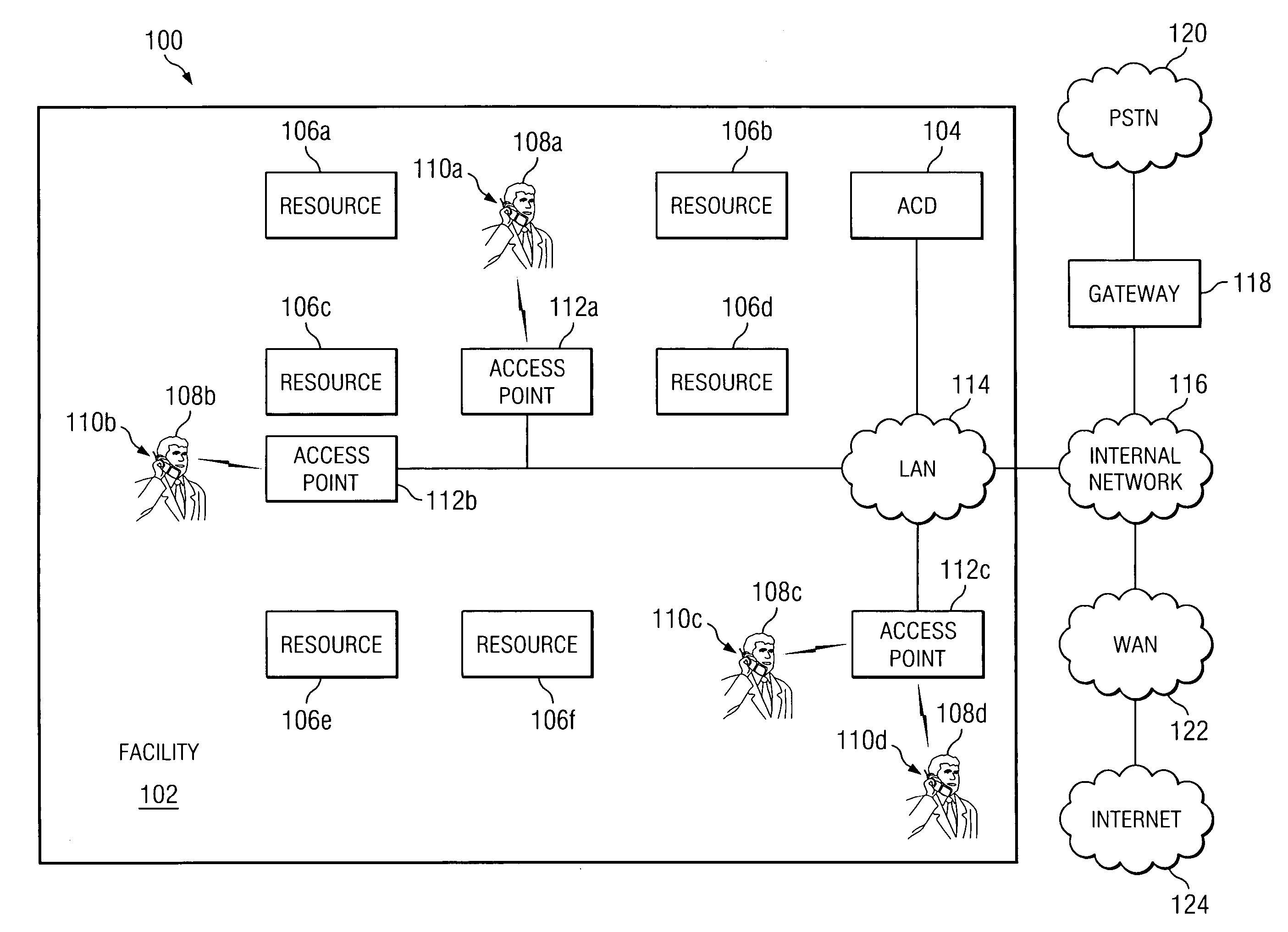 Method and system for automatic call distribution based on location information for call center agents