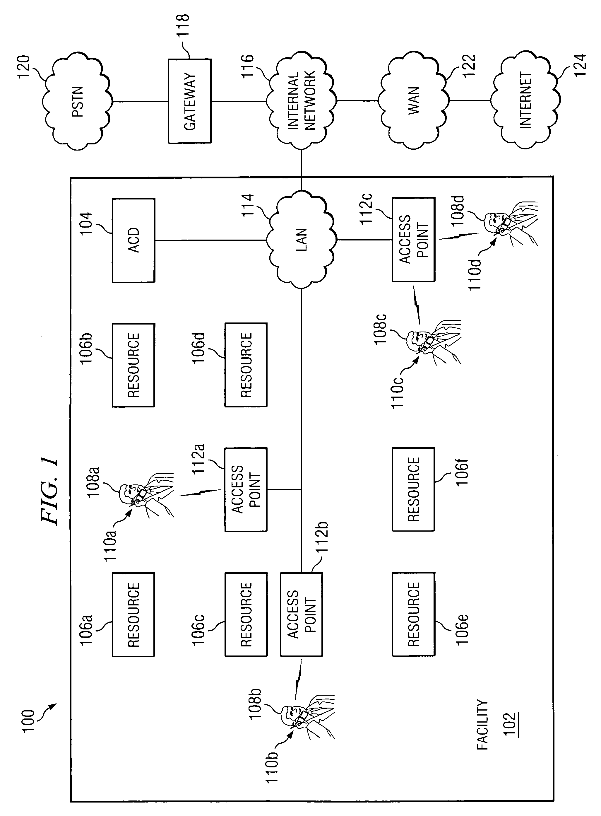 Method and system for automatic call distribution based on location information for call center agents