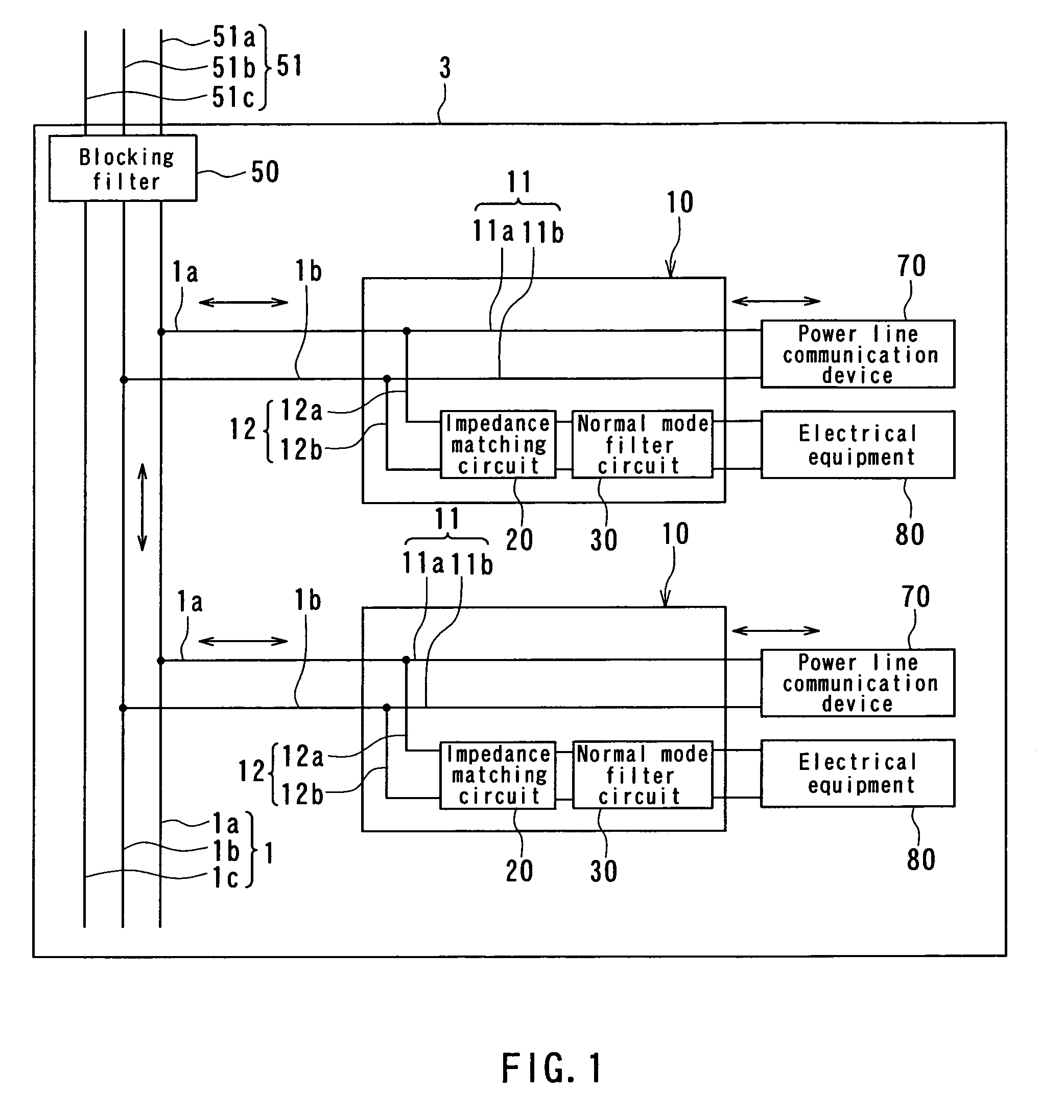 Power line communication system and power line branching apparatus