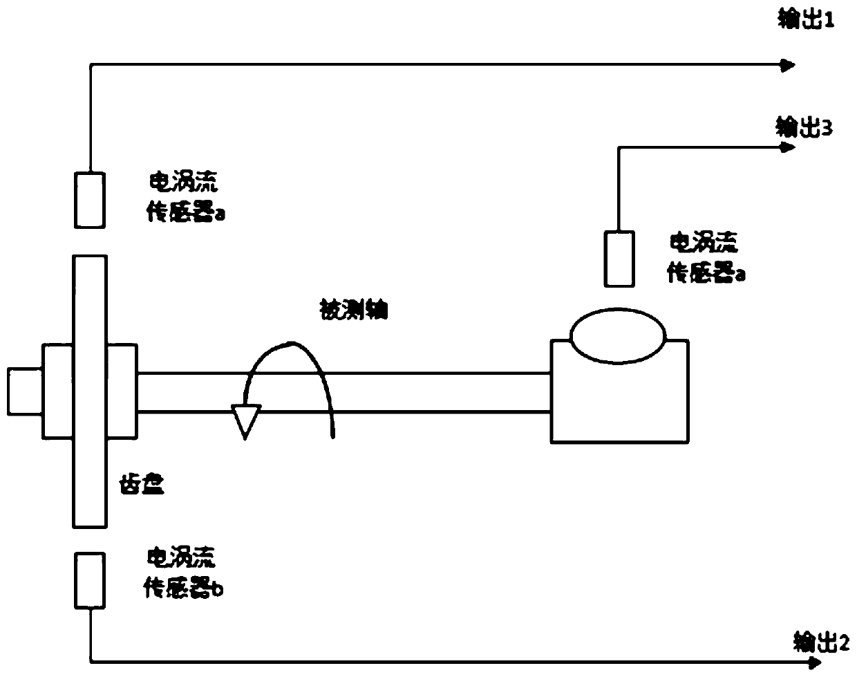 Method and system for improving torsional vibration of half shaft of electric vehicle and electric vehicle