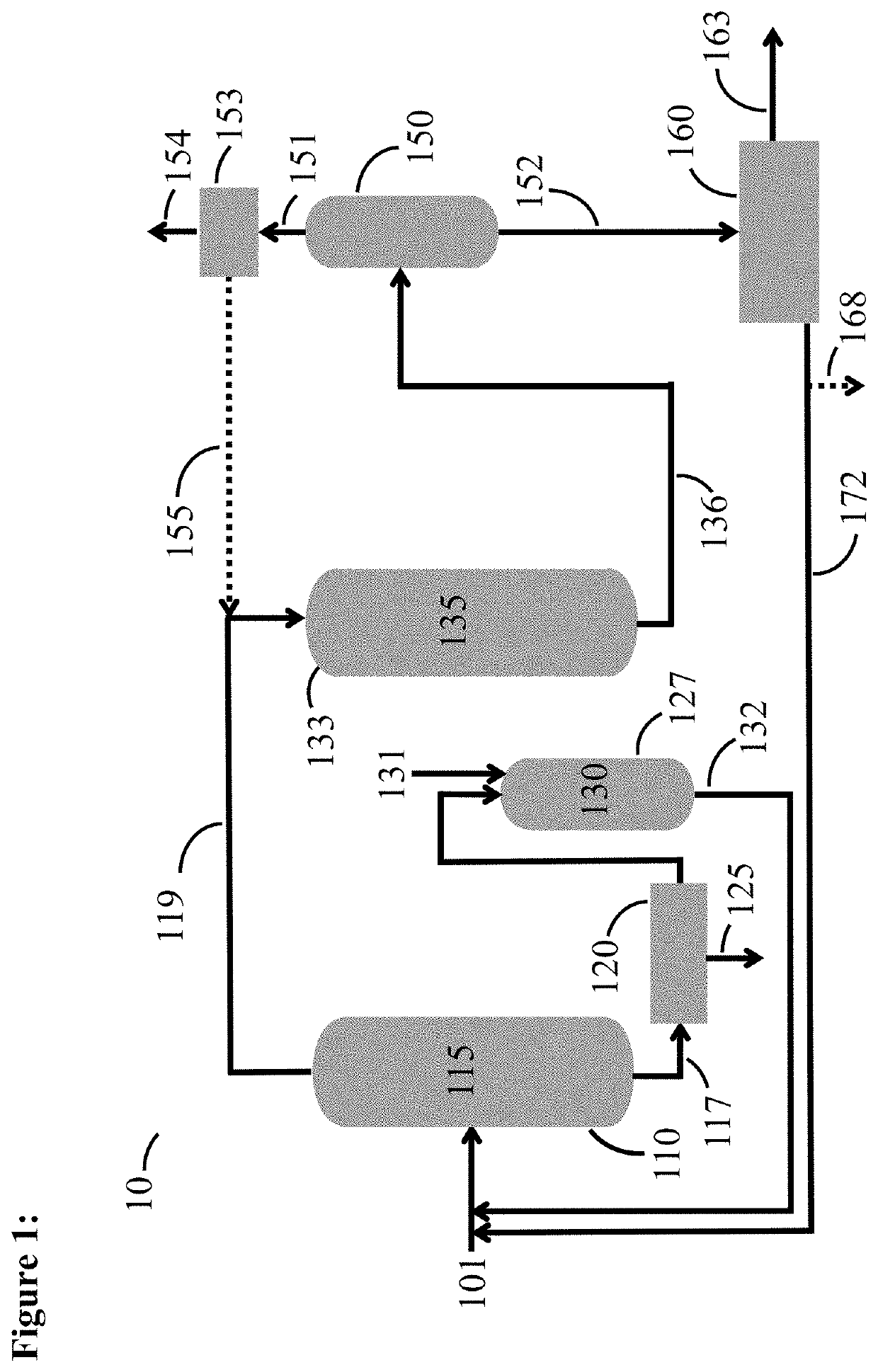 Isomerization and catalytic activation of pentane-enriched hydrocarbon mixtures