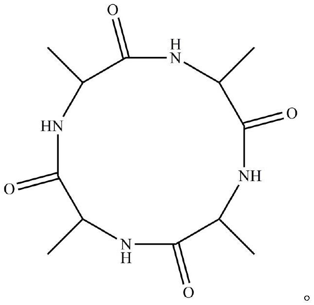 Preparation method of homocyclopeptide cyclo-(ala)4