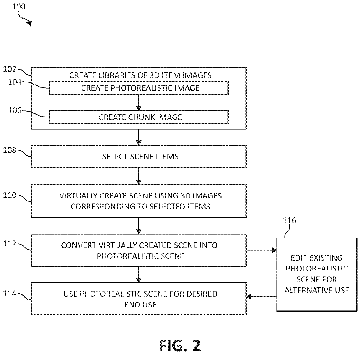 Photorealistic scene generation system and method