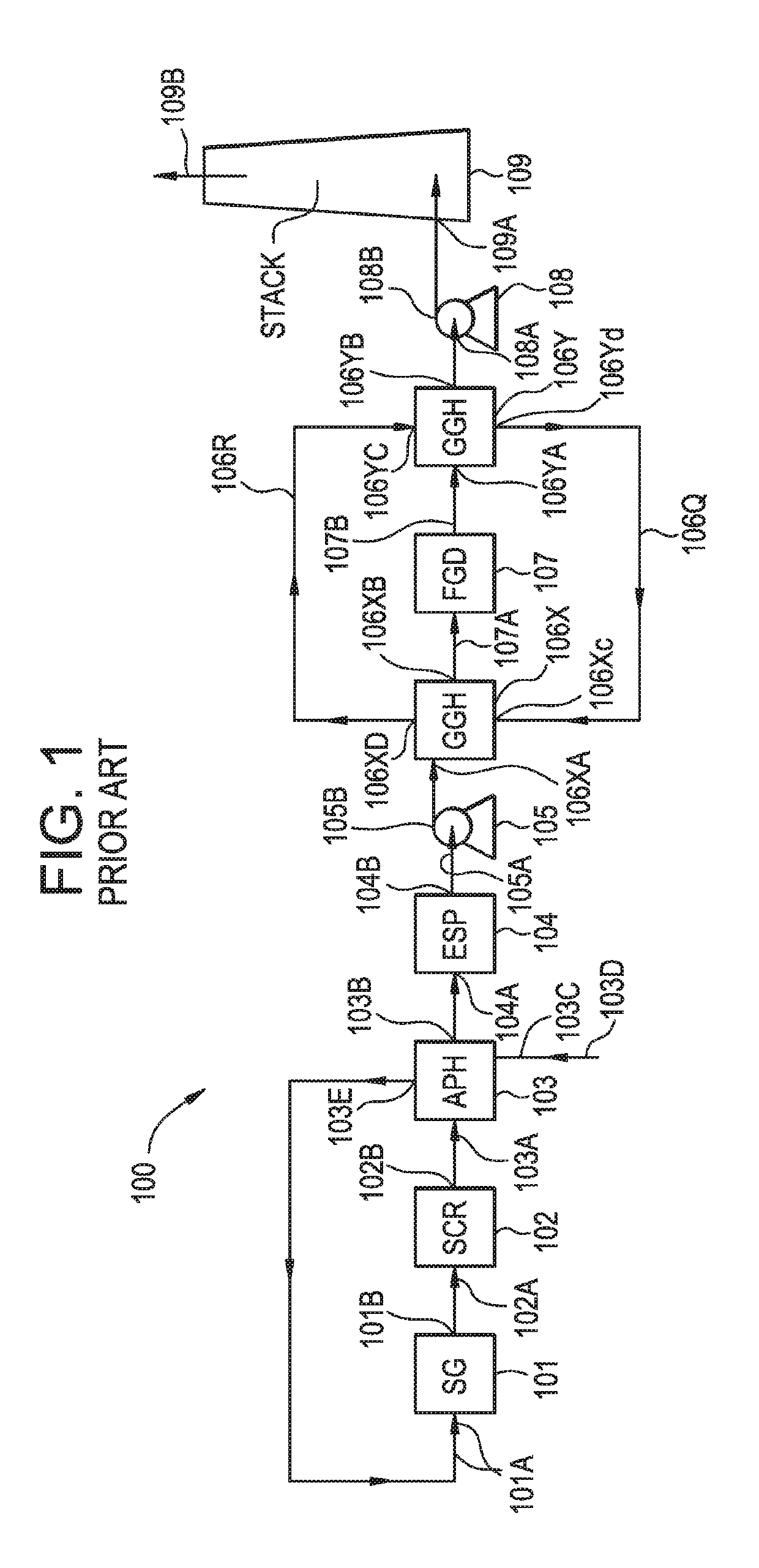 Method and system for improving boiler effectiveness