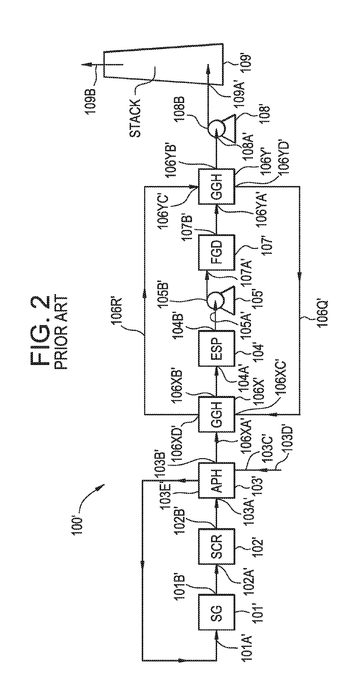 Method and system for improving boiler effectiveness