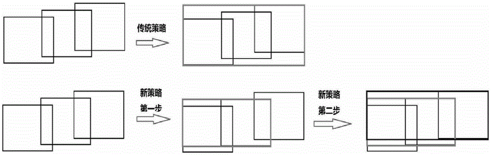 A Medical Image Stitching Method Based on Mutual Information and Interaction