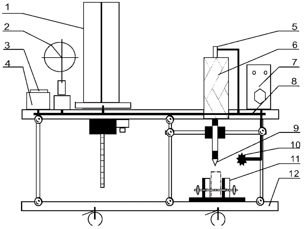 Core gap and core rupture stress detection device