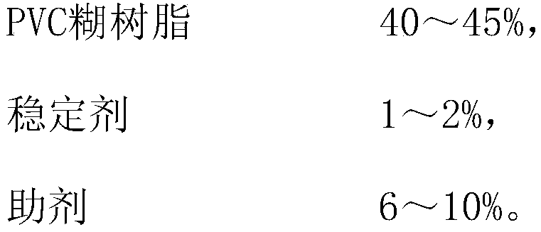 Thermosetting type clothes printing screen printing ink, and preparation method thereof