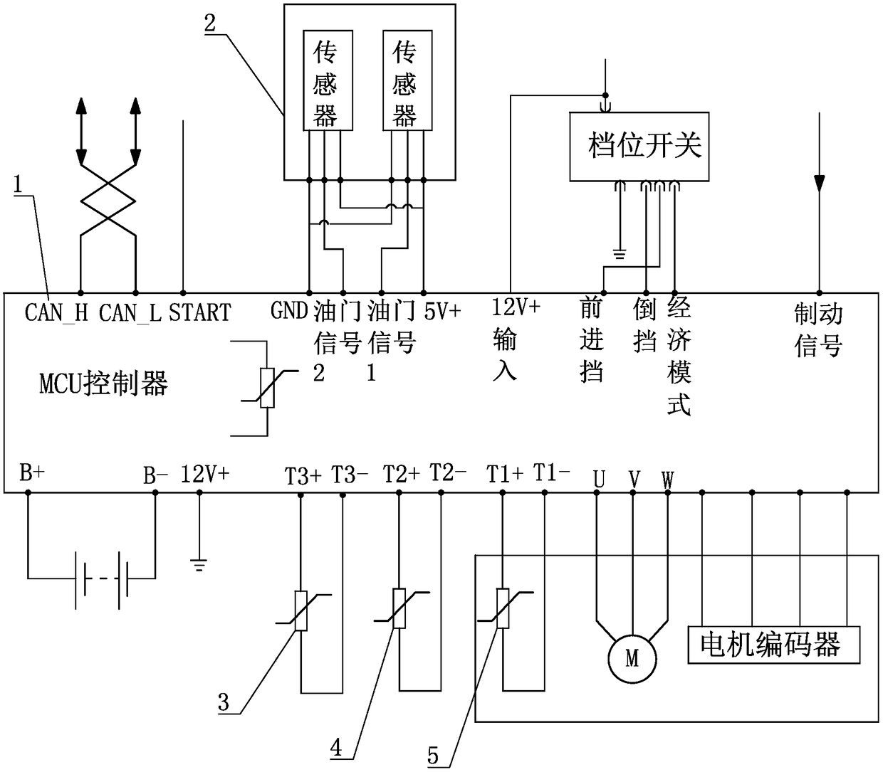 Over-temperature protection system and over-temperature protection method for driving motor and controller of electric vehicle