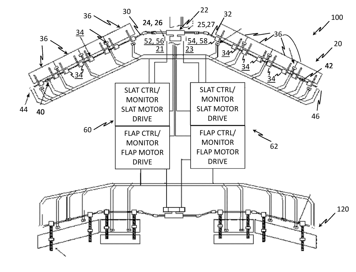 Method to measure aircraft high-lift system brake response time