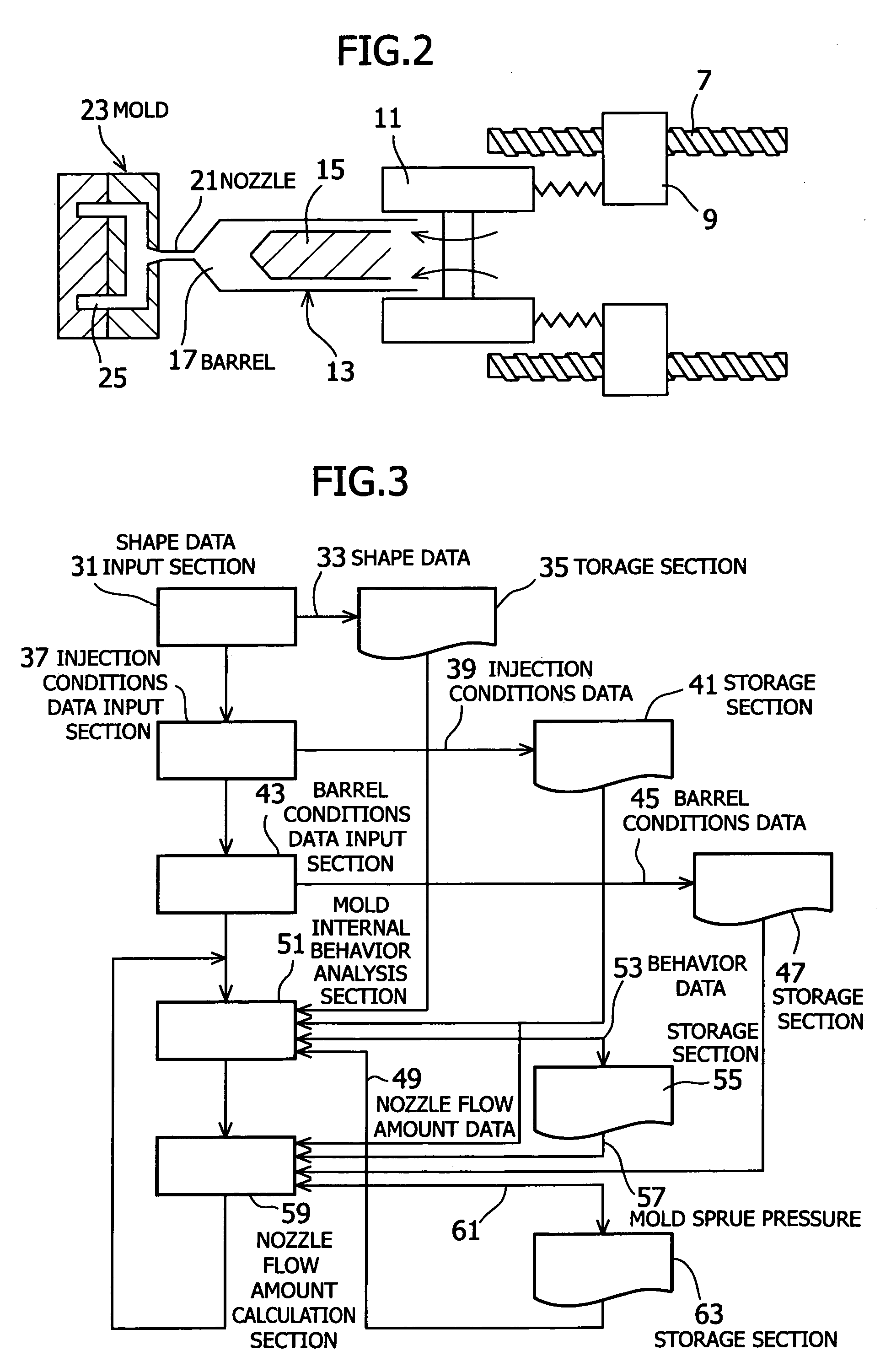 Method of analyzing injection molding conditions