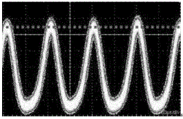 Super-continuous spectrum-based real-time optical true random code generator