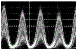 Super-continuous spectrum-based real-time optical true random code generator
