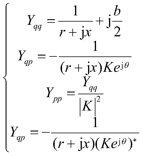 Power system state estimation method based on phasor measurement