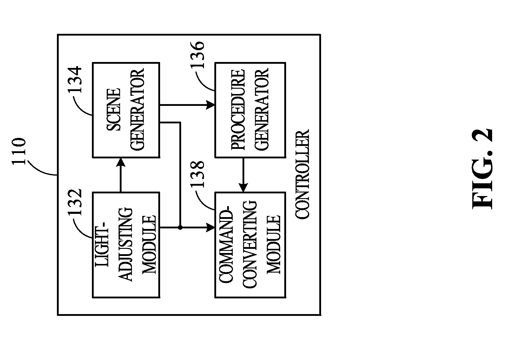 Wireless light control system with control apparatus and method thereof