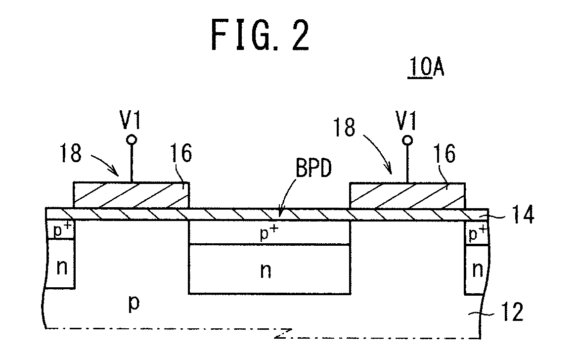 Photoelectric conversion element, light receiving device, light receiving system, and distance measuring device