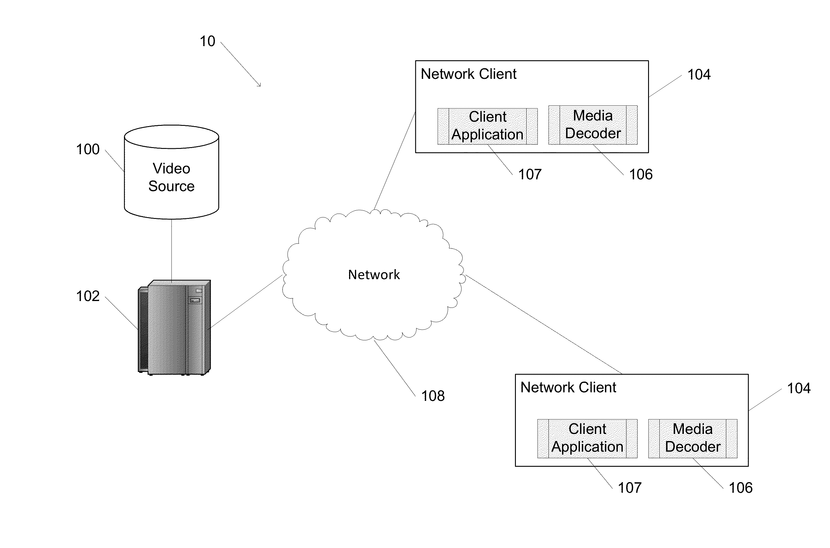 System and Methods of Media Streaming using RTSP with Reduced Delays