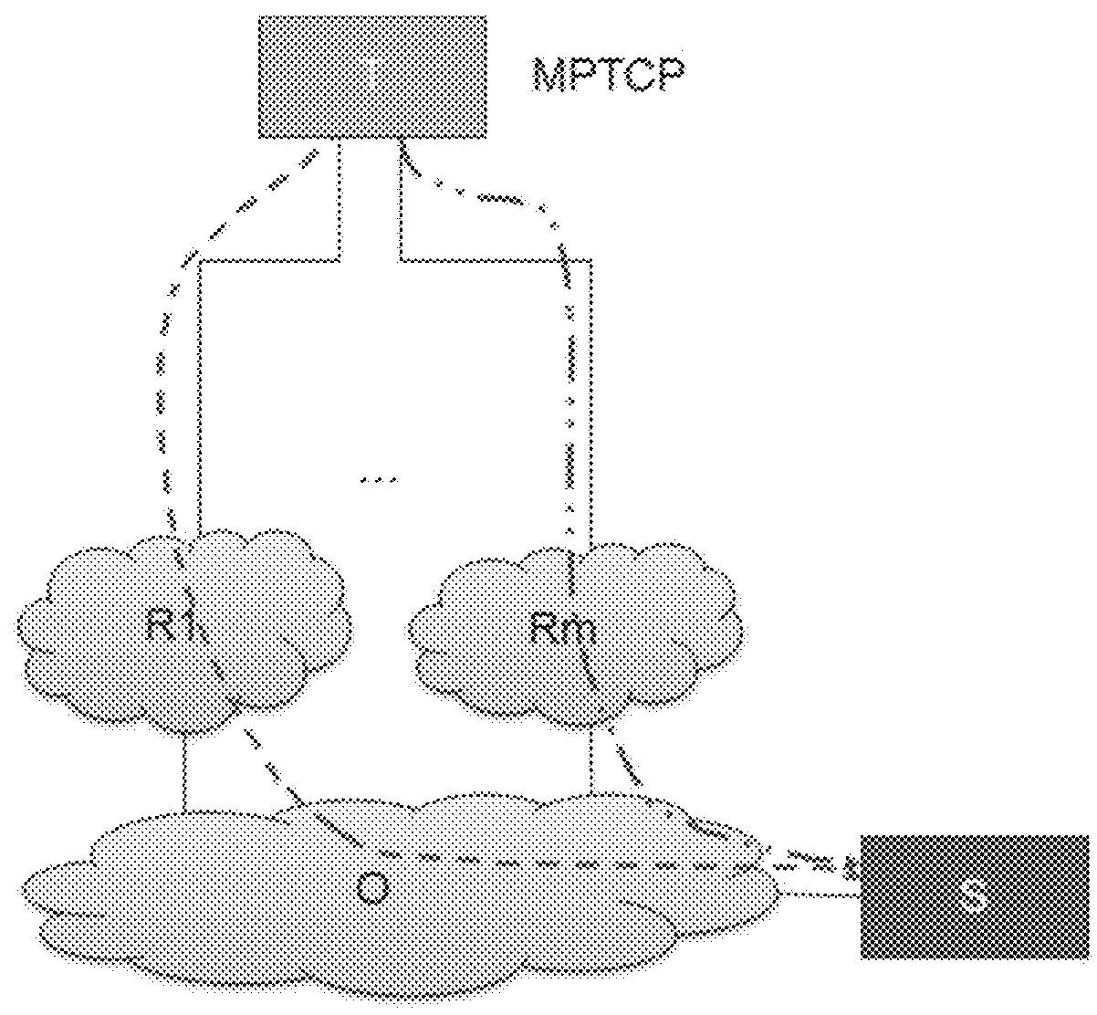 A method of emulating a multipath connection