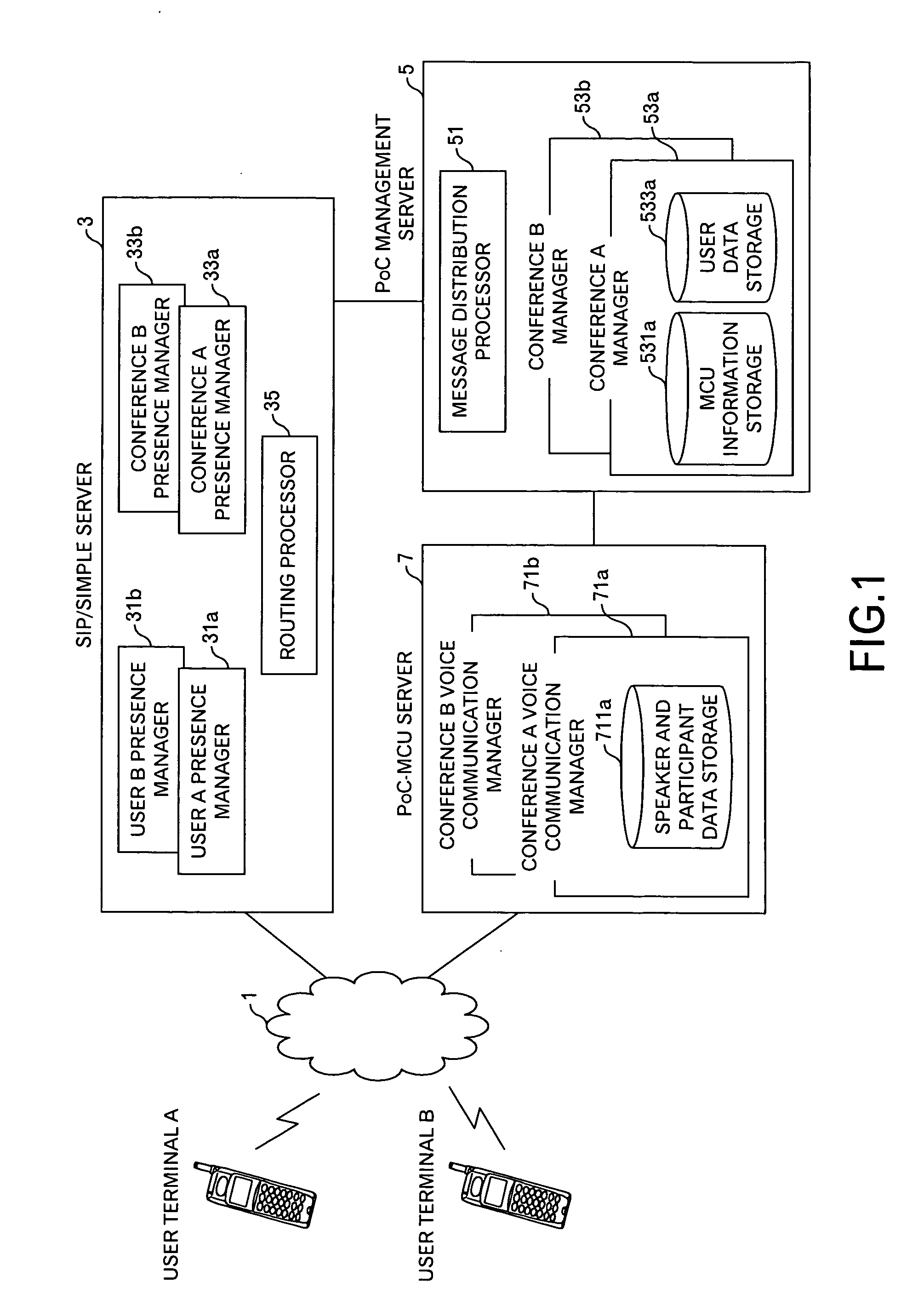 Communication control method and computer system