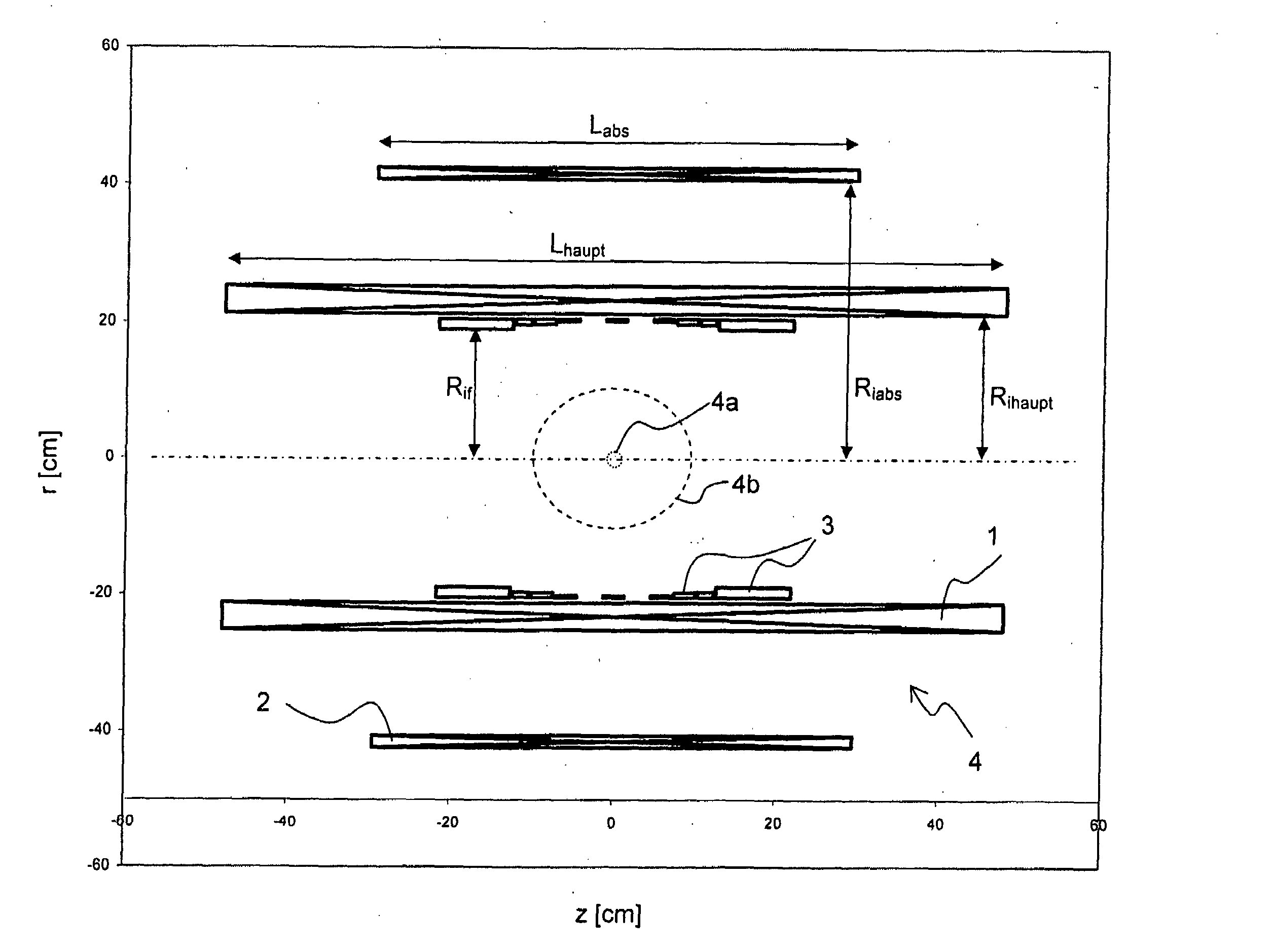 Compact superconducting magnet configuration with active shielding having a shielding coil contributing to field formation