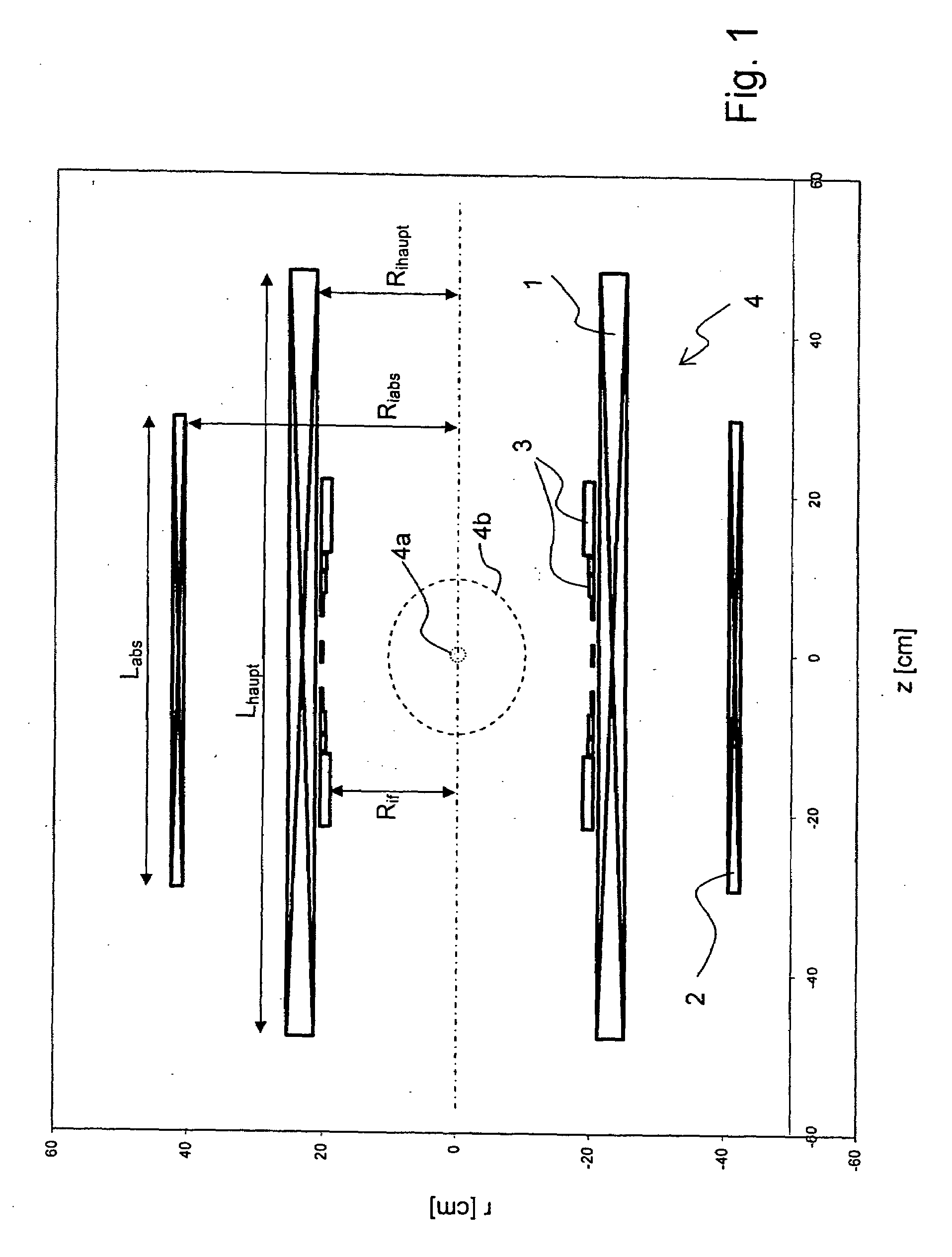 Compact superconducting magnet configuration with active shielding having a shielding coil contributing to field formation
