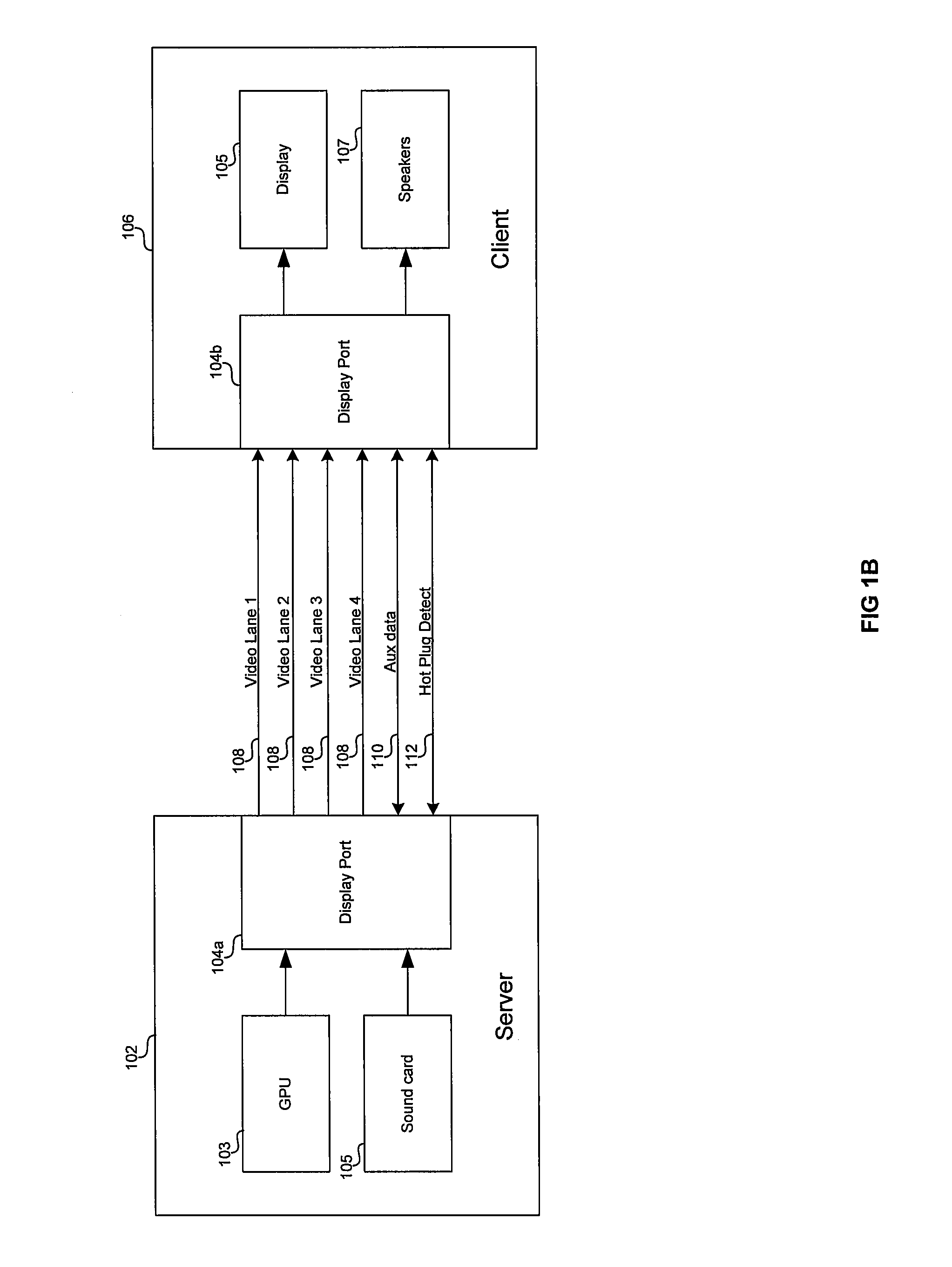 Method and system for managing multimedia traffic over ethernet