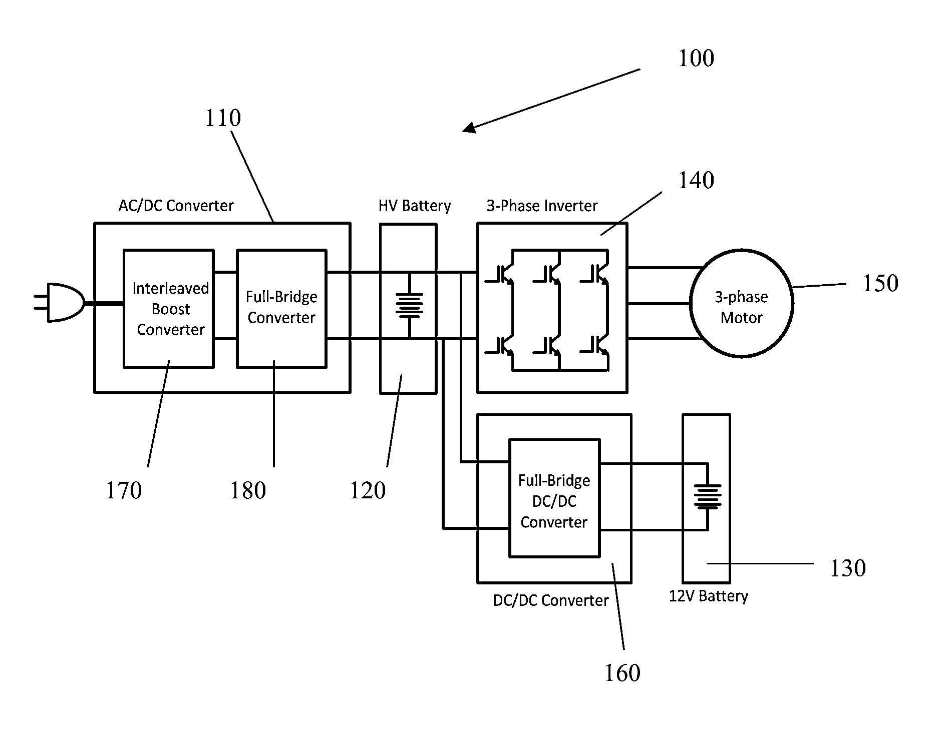 Input power controller for ac/dc battery charging