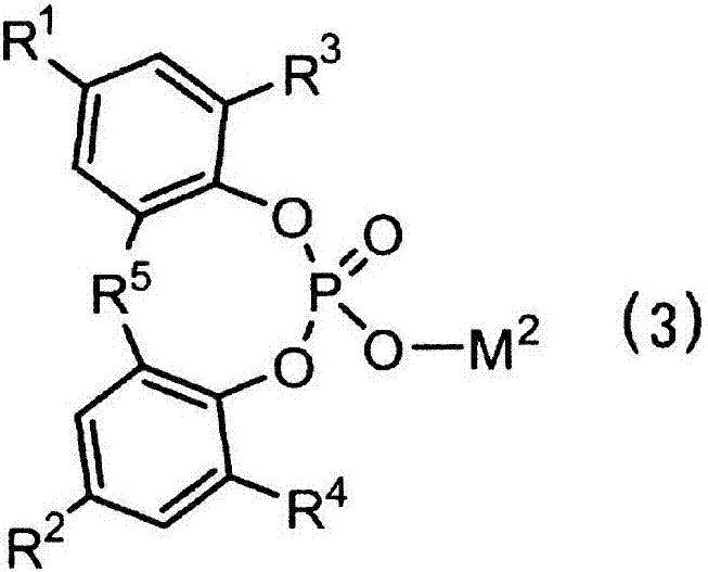 Resin additive composition and antistatic thermoplastic resin composition