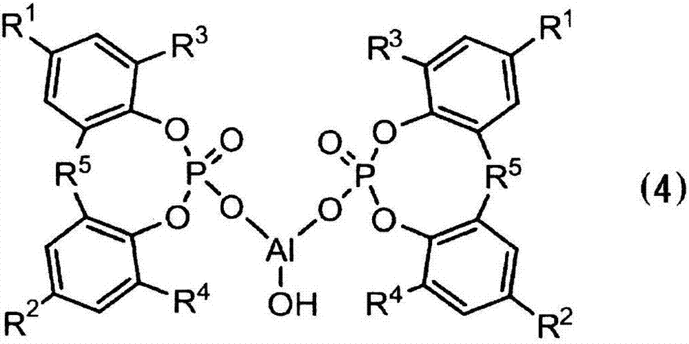 Resin additive composition and antistatic thermoplastic resin composition