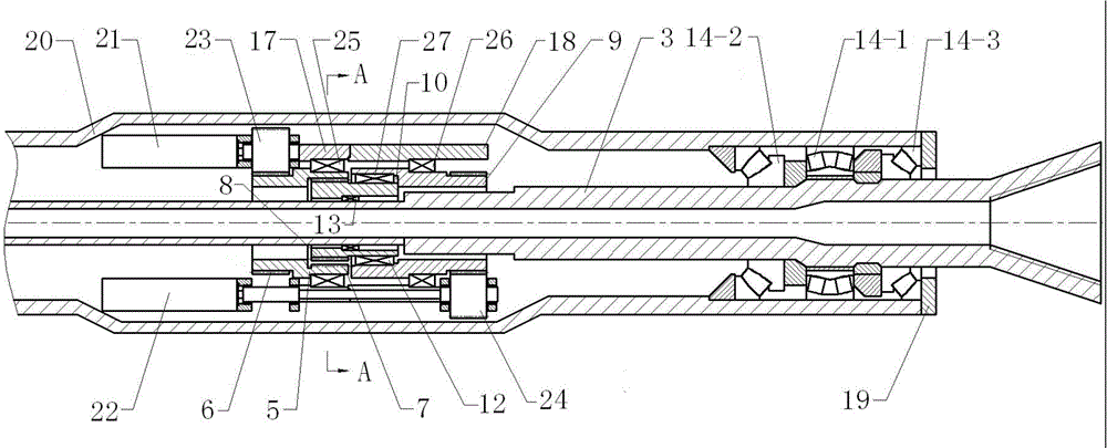 Static Pointing Rotary Steerable Drilling Tools