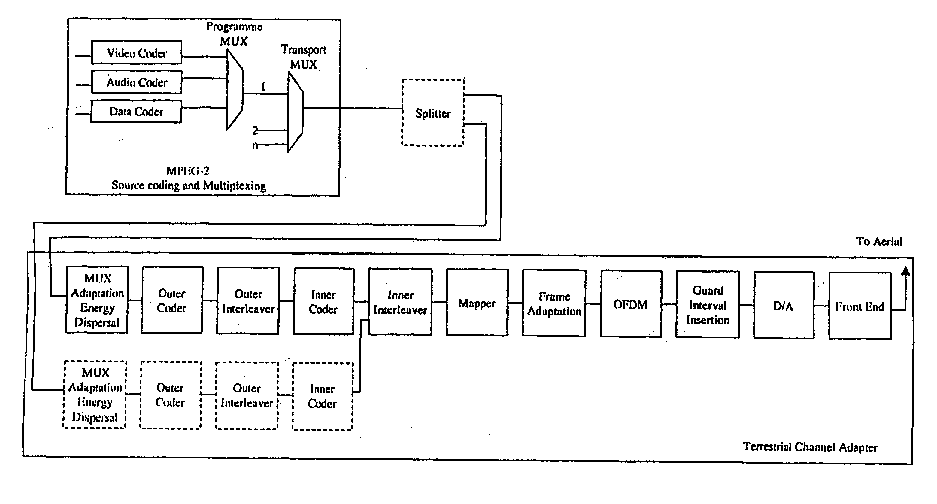 Method and system for receiving a multi-carrier signal