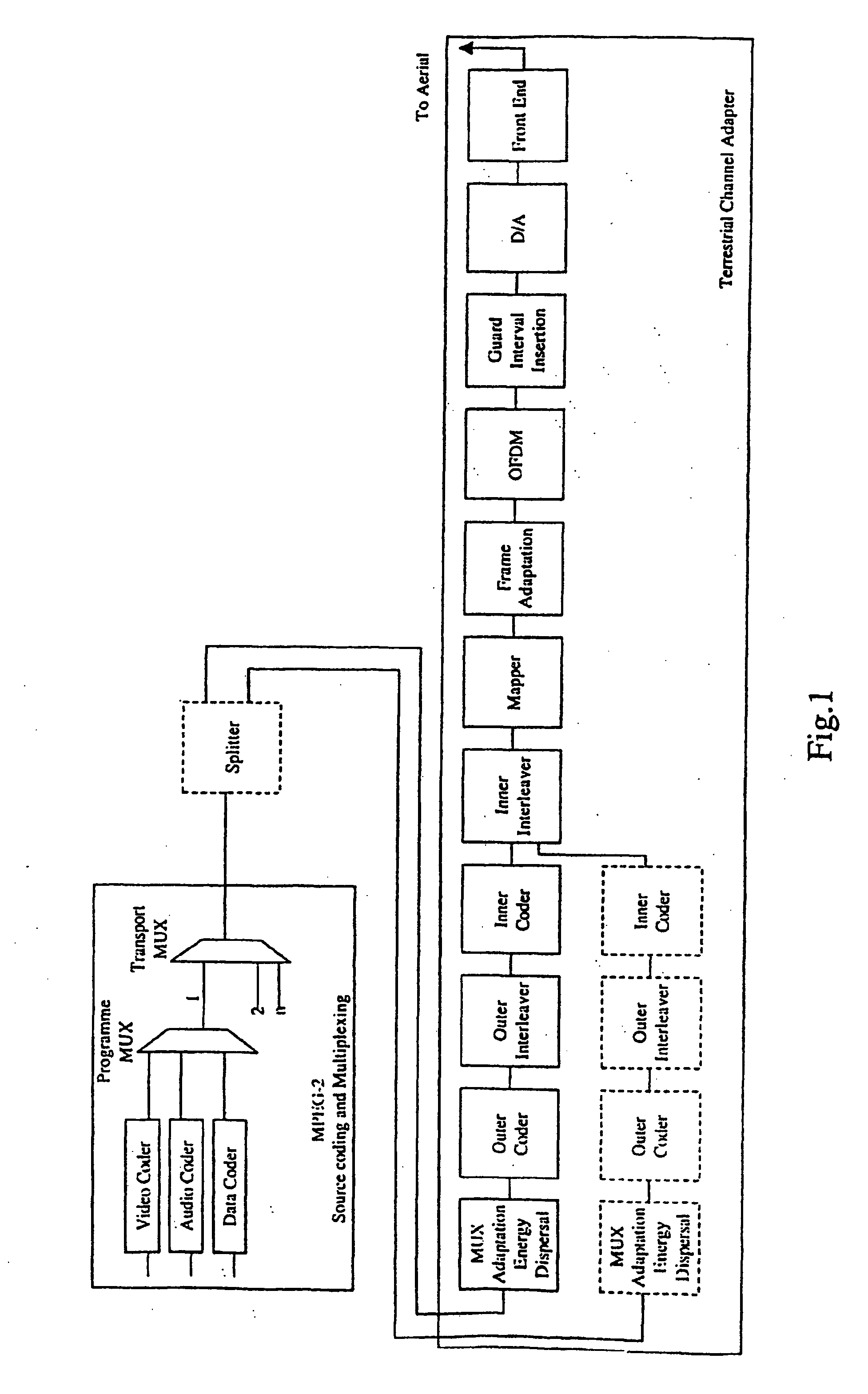 Method and system for receiving a multi-carrier signal