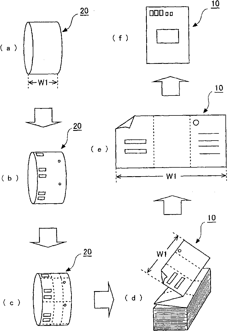 Raw paper of pressure-sensitive adhesive paper, manufacturing method thereof and pressure-sensitive adhesive composite paint used in manufacturing method