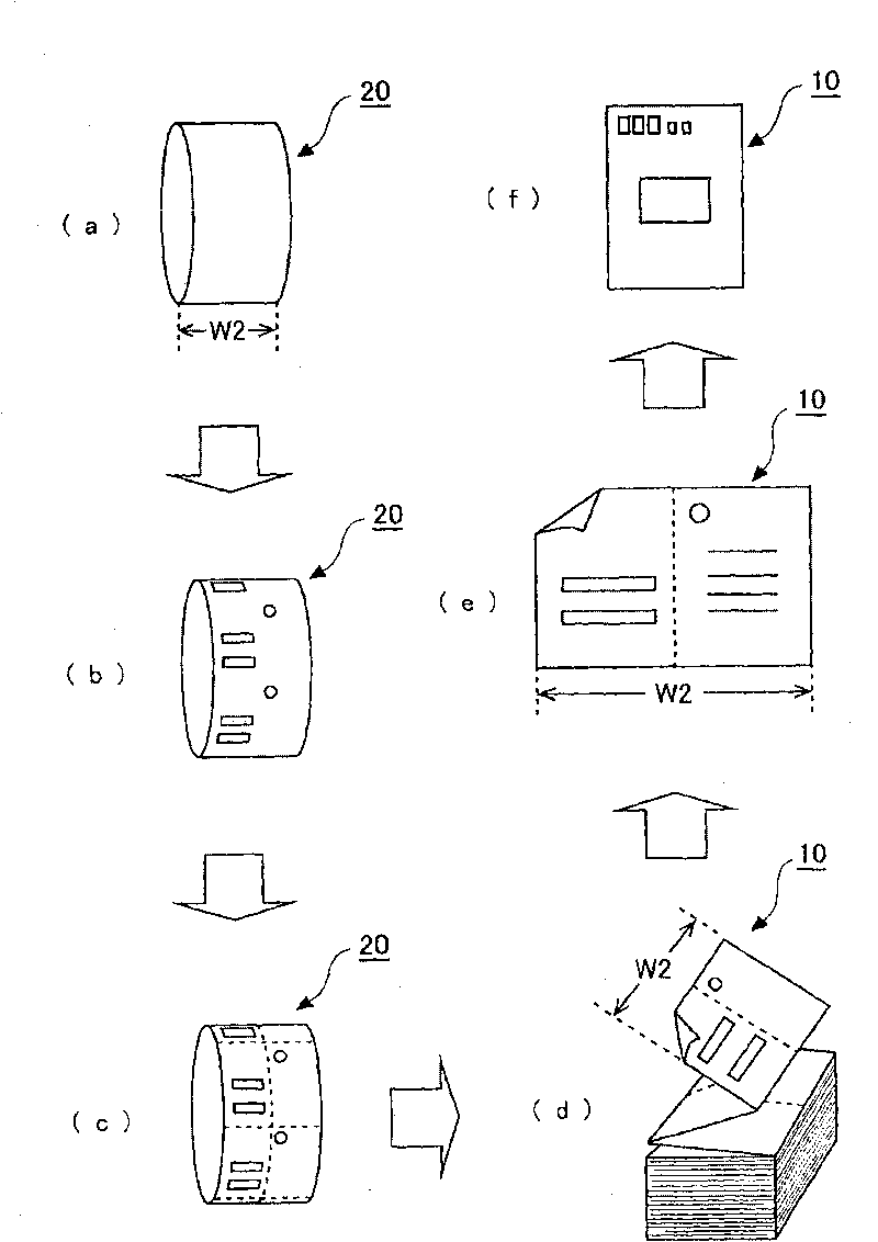 Raw paper of pressure-sensitive adhesive paper, manufacturing method thereof and pressure-sensitive adhesive composite paint used in manufacturing method