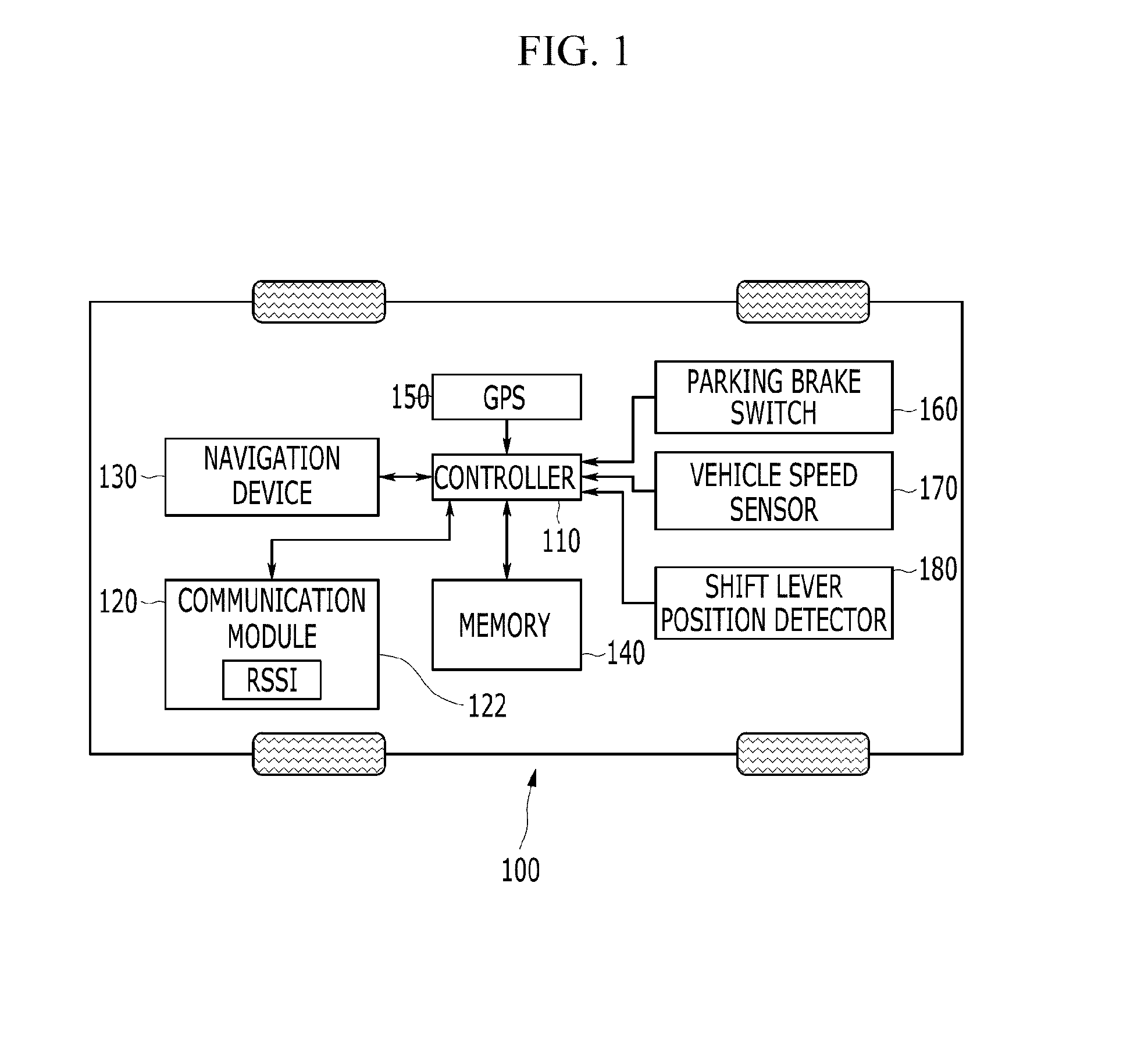 Method and system for providing information about parking space through communication between vehicles