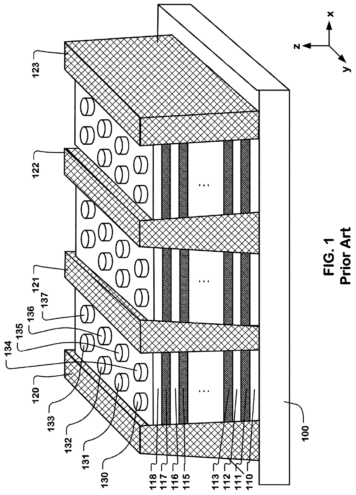 Integrated circuit device with layered trench conductors