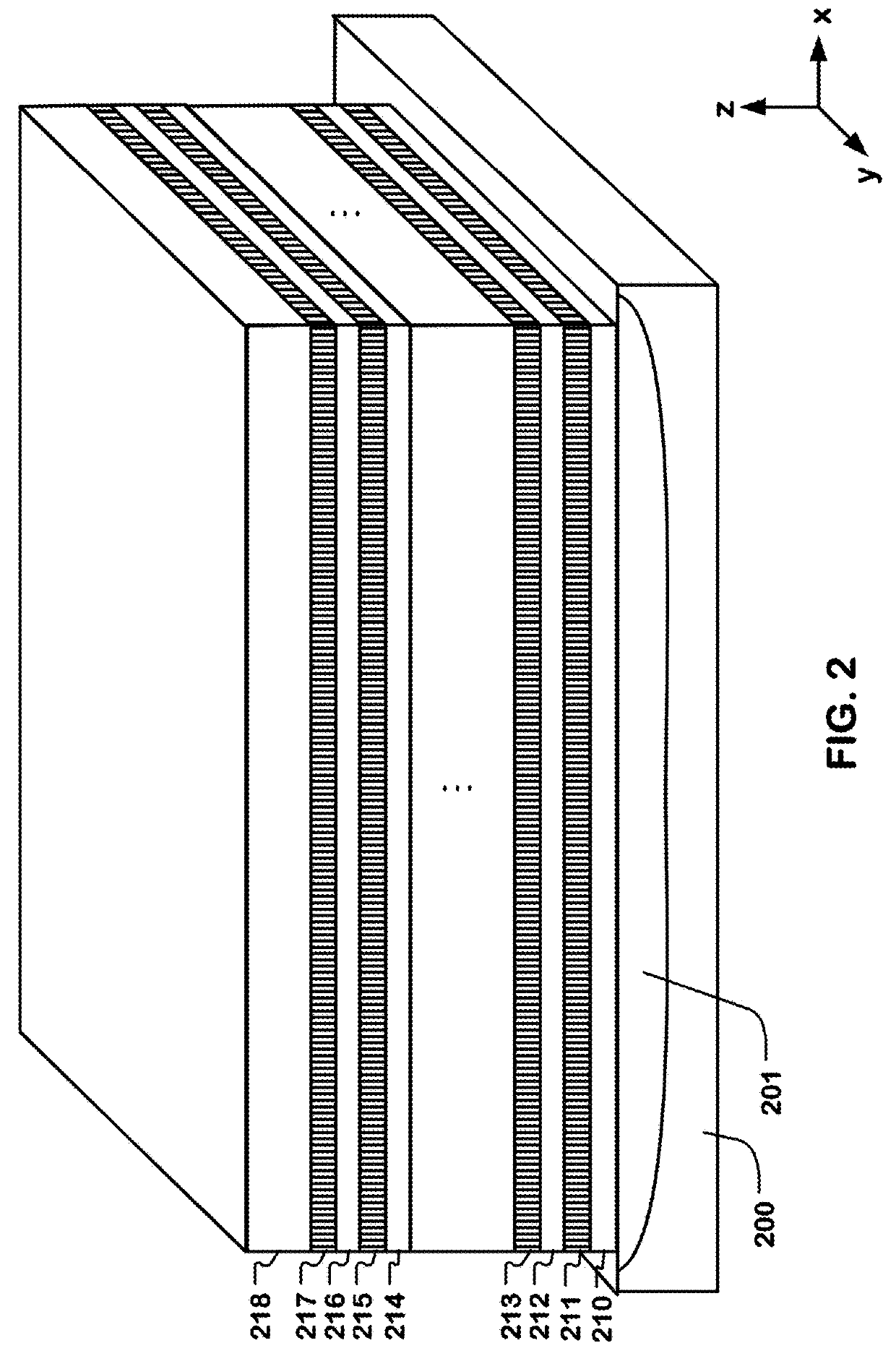 Integrated circuit device with layered trench conductors