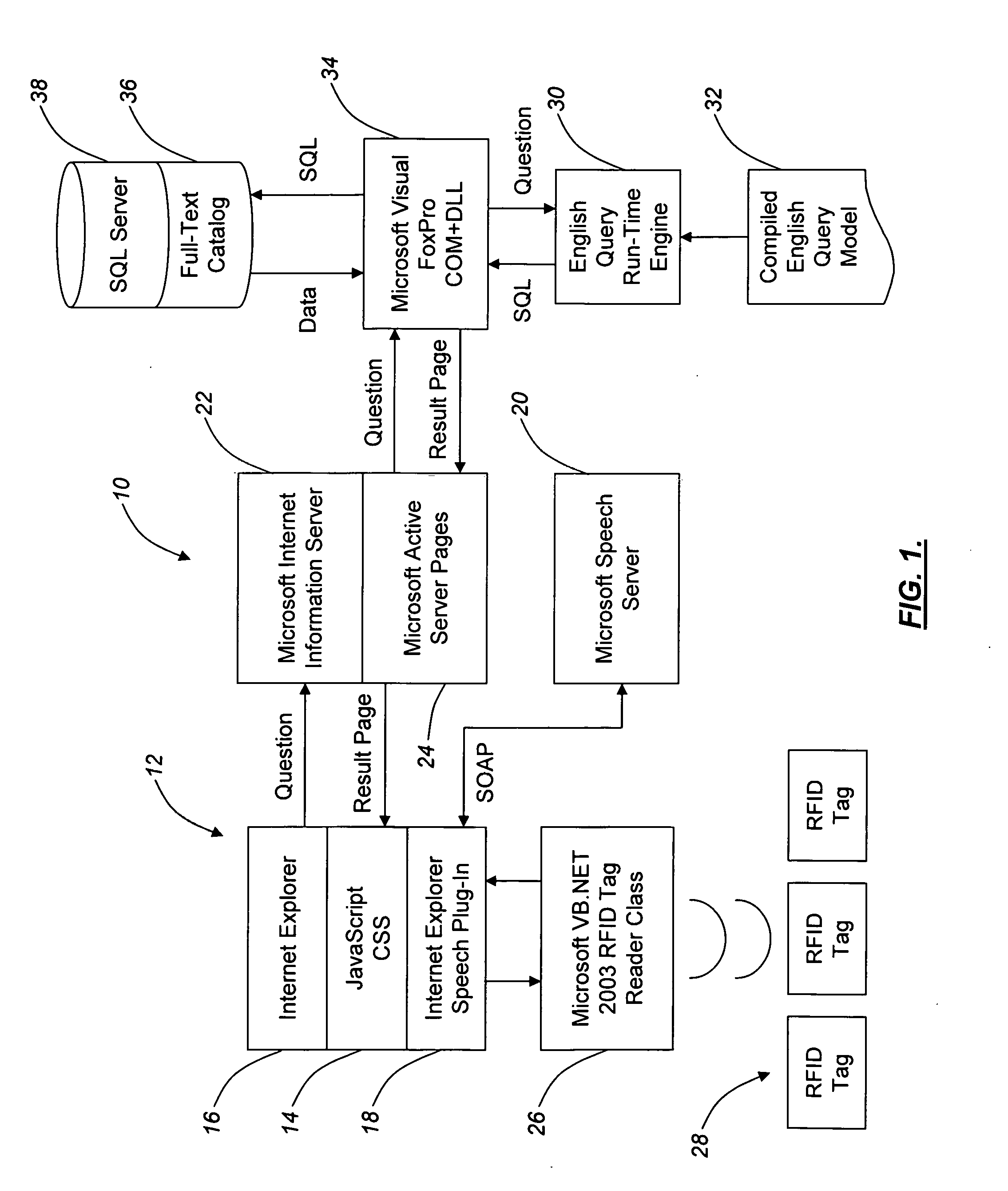 Multimodal natural language query system and architecture for processing voice and proximity-based queries