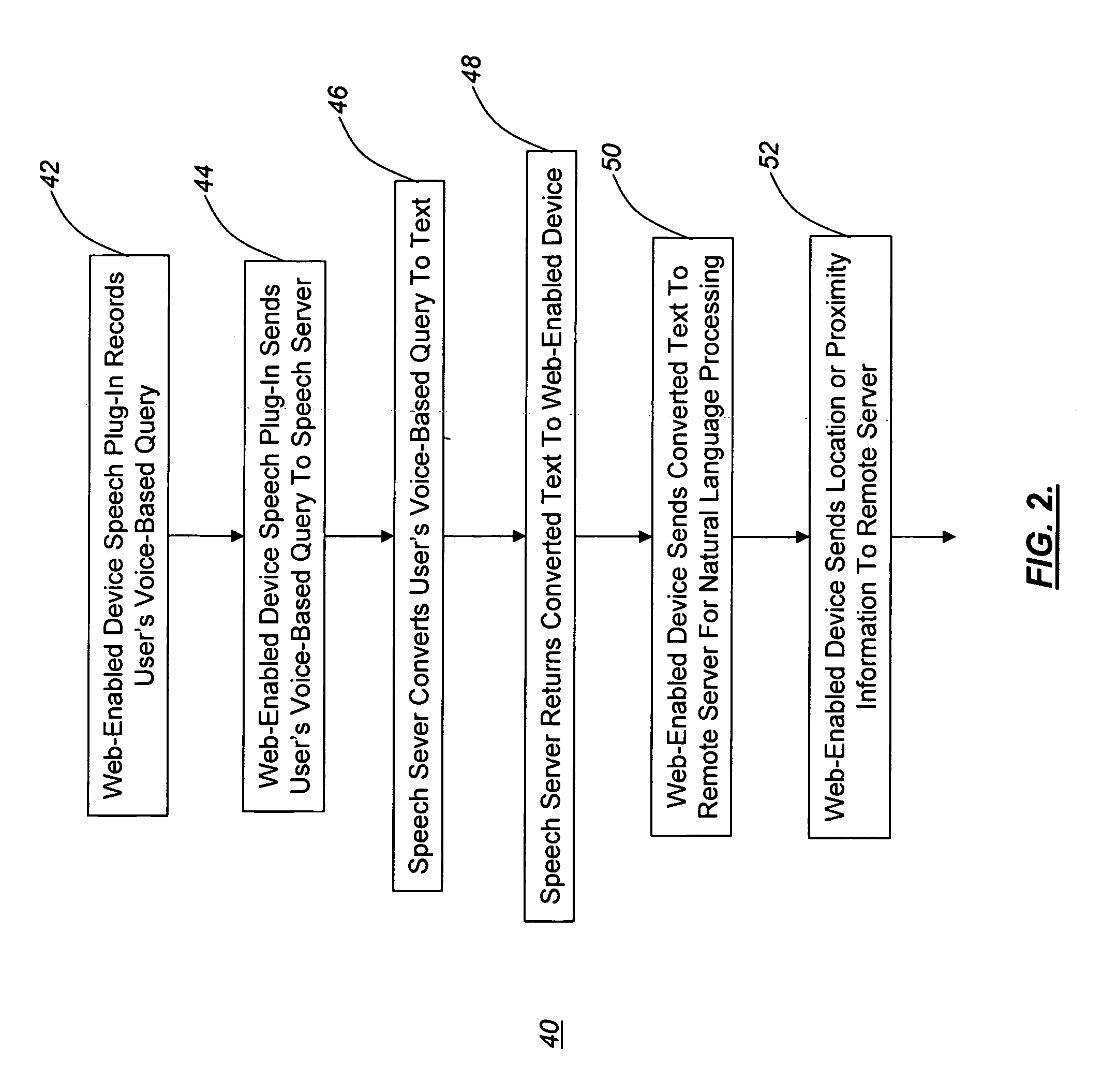 Multimodal natural language query system and architecture for processing voice and proximity-based queries